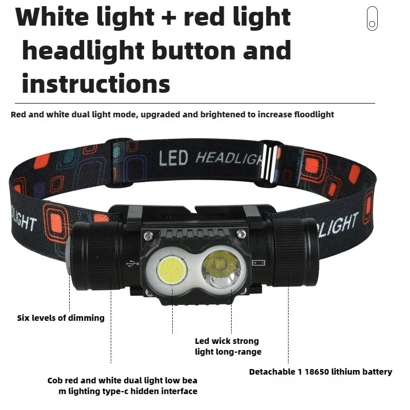 LED Headlamp Type C Rechargeable 90° Headlight Head Flash Light 395nm UV Blue Yellow Head Lamp White Flash Light Torch