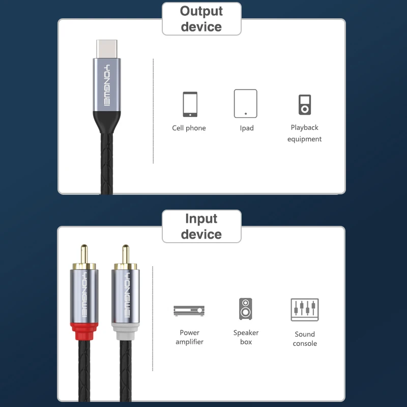 YONGWEI USB Audio Cable Type C Male to 2 RCA Male Audio Cable for Xiaomi Huawei Tablet Speaker Amplifier TV 1m 1.5m 2m 3m 5m