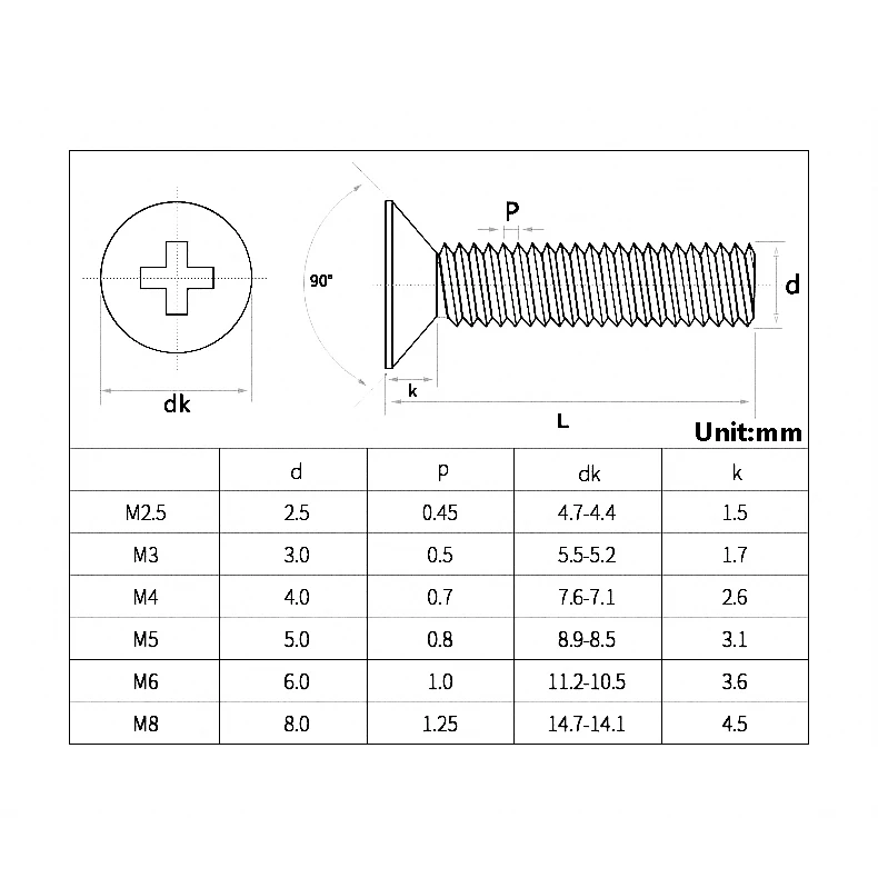 10~30Pcs Nylon Black Cross Phillips Flat Countersunk Head Screw Bolts M2 M2.5 M3 M4 M5 M6 M8 for Electronics 3D Printing DIY