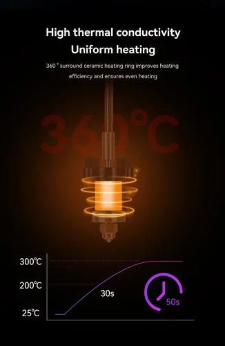 Imagen 2 del producto Kit de boquillas de intercambio rápido con bloque calefactor de cerámica serie Creality K1 300 ° C Resistencia a altas temperaturas para K1 K1C K1-Max