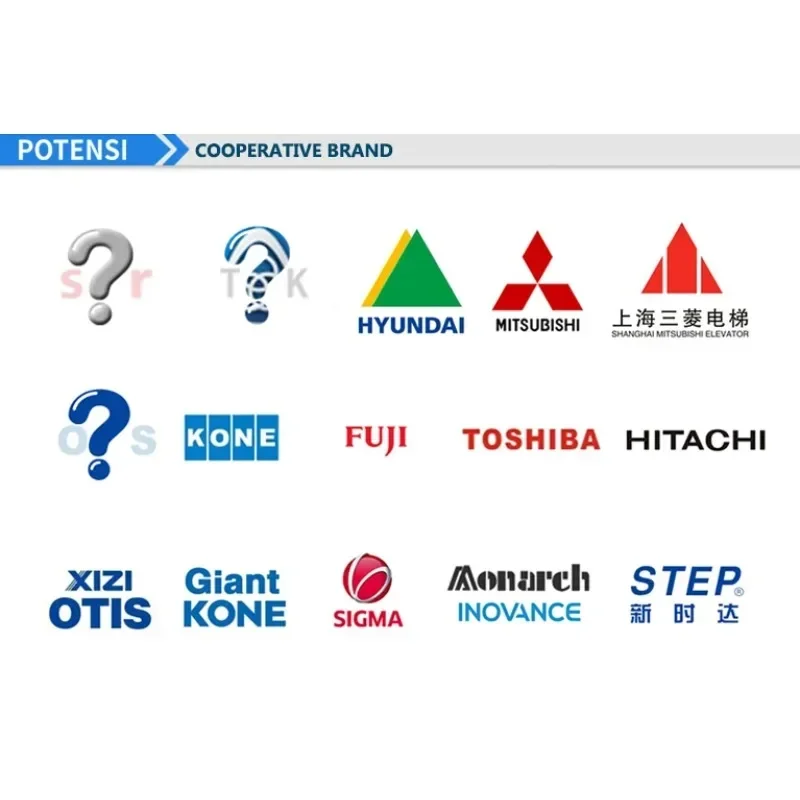 NOVO EM ESTOQUE Codificador de peça sobressalente de elevador de alto desempenho EQN1325-A-M-0512-I-1VSS-08V-K7 0 // R911320263