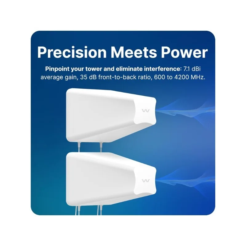 4x4 MIMO Directional Log Periodic Antenna |   Externe Antenne für 4G/5G-Router und Gateways |   für T-Mobile