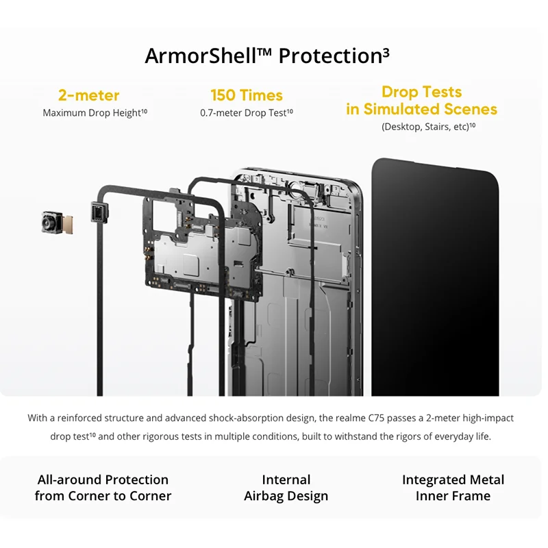 realme C75 4G Smartphone IP69 IP68 Dust & Water Resistance Military Grade 5828mAh 45W Reverse Charge Rugged