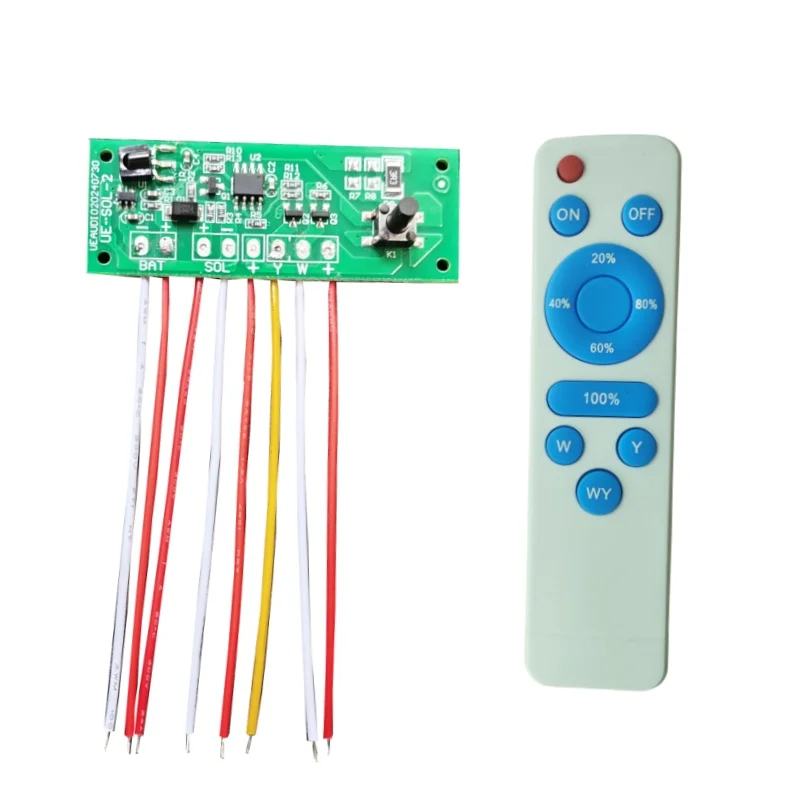 Remote Control Dual…