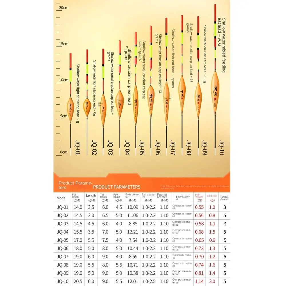 Fishing Floats Superfine Workmanship Freshwater Floaters Fishing Bobbers Accessory Shrimp Grouper Ice Fishing Accessory