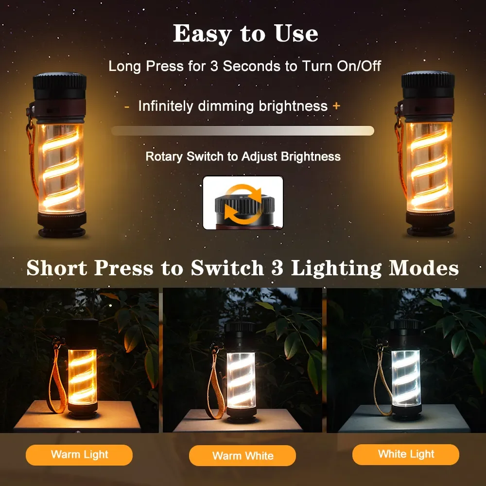 2023 NEW LED Rechargeable Flashlights Bright Powerful Led Flashlights with Stepless Dimming Outdoor Work Light for Camping