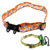 Elastic Head Strap Mount Holder Headband For S2+ H1 S21A C8 C8+ Torch Body 22mm - 26mm 18650 Flashlight Headlamp