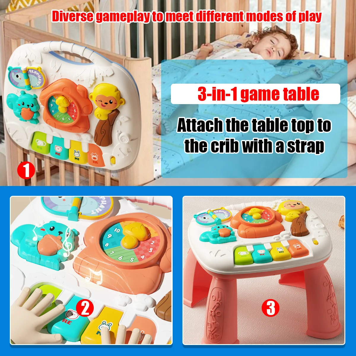 Thumbnail 4 - #1 Activity Tables Comparison Guide