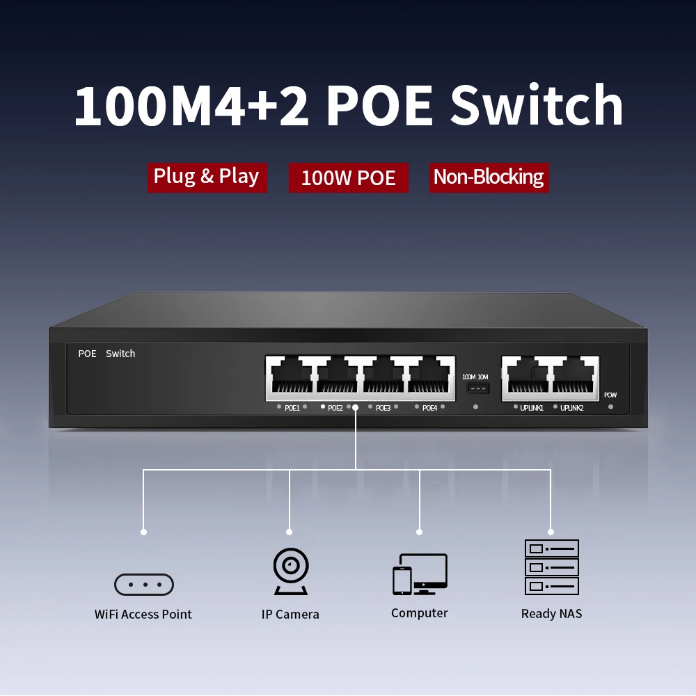 Switch POE 100Mbps 4/8 porte Smart IP Switch POE Standard RJ45 Iniettore Switcher con codice quadrante per telecamera IP/NVR/AP wireless