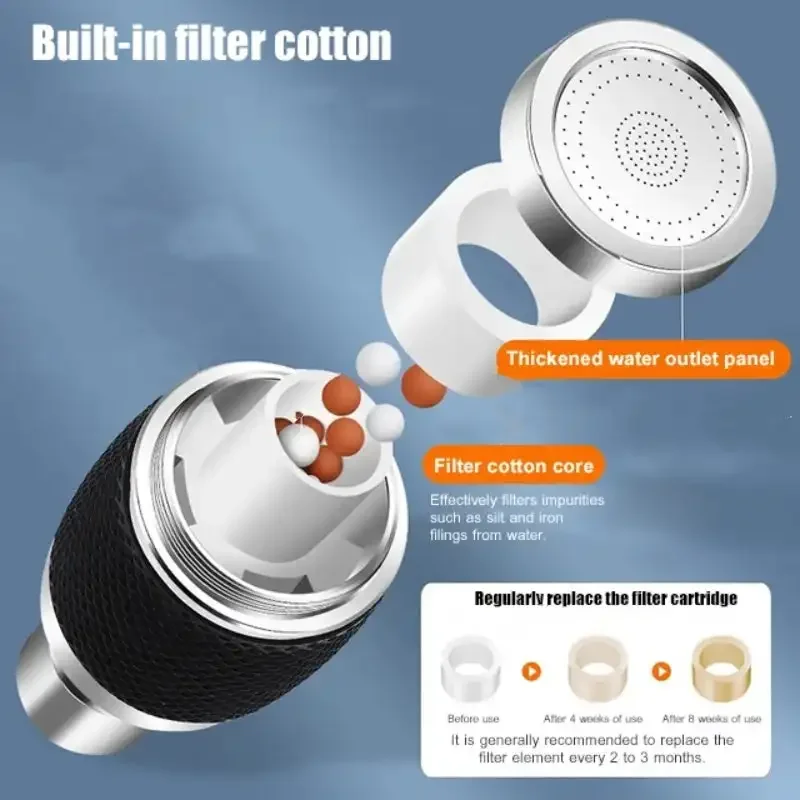 360-Degree Swivel Splash-Proof Faucet Aerator Kitchen Faucet Universal Extender Portable Tap Connector Booster Filter