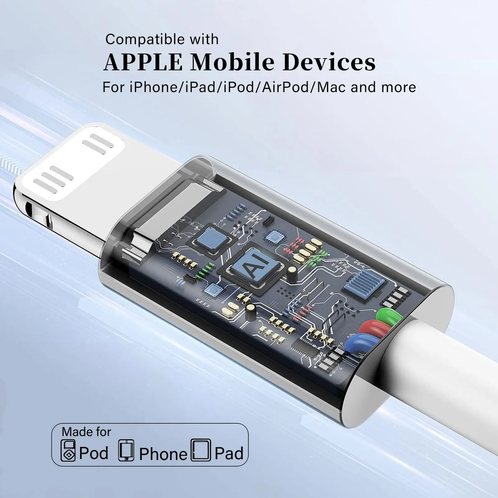 10 PCS for iPhone 14 13 12 11 mini Pro XS Max XR X 8 Plus SE Fast Charger Cable for iPad USB Type C data cord 1m 2m line add Box image 6
