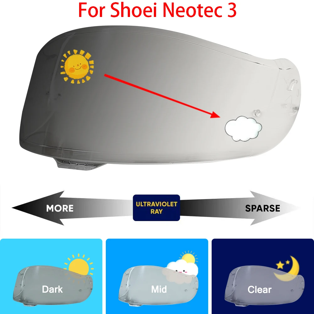

Motorcycle Helmet Photochromic Visor Lenses which Automatically Darkens & Clears Helmet Visor For Shoei Neotec 3
