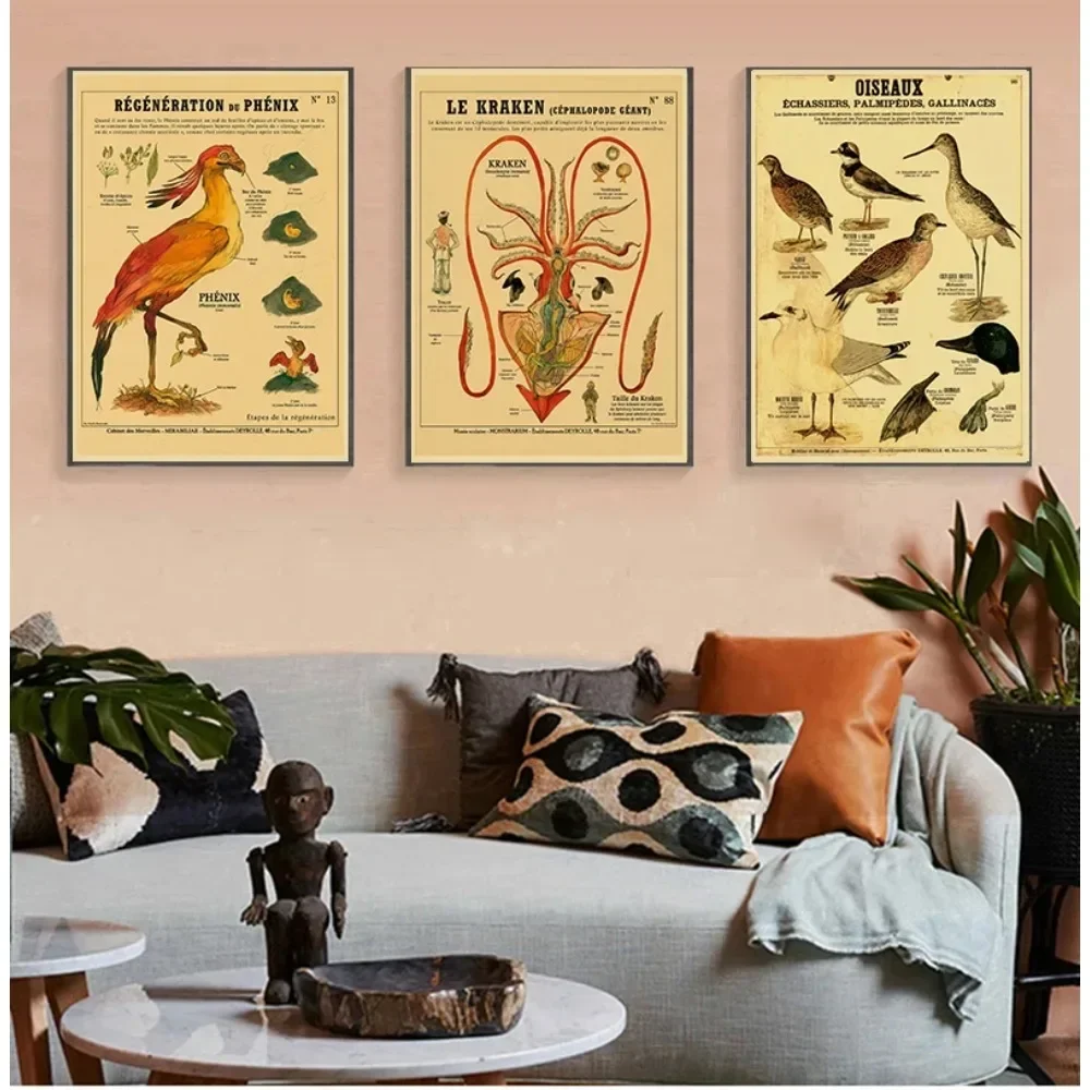 Curious Creatures Retro Poster Mermaid Bird Dinosaur Vintage Poster And Prints Canvas Painting Wall Art Pictures Home Room Decor