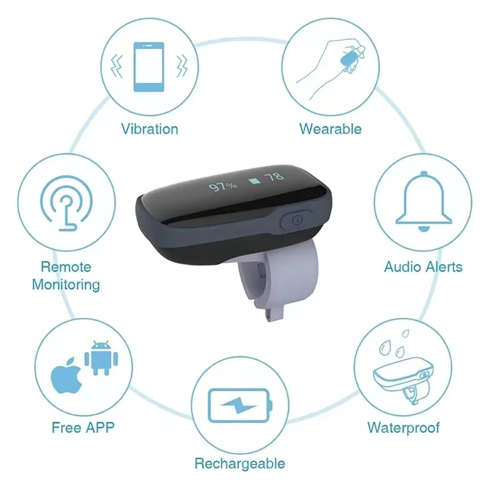 Wearable Bluetooth Oximeter, Fingertip Sleep, Continuous Monitoring Of Blood Oxygen Saturation, Sound Alarm Data Recording