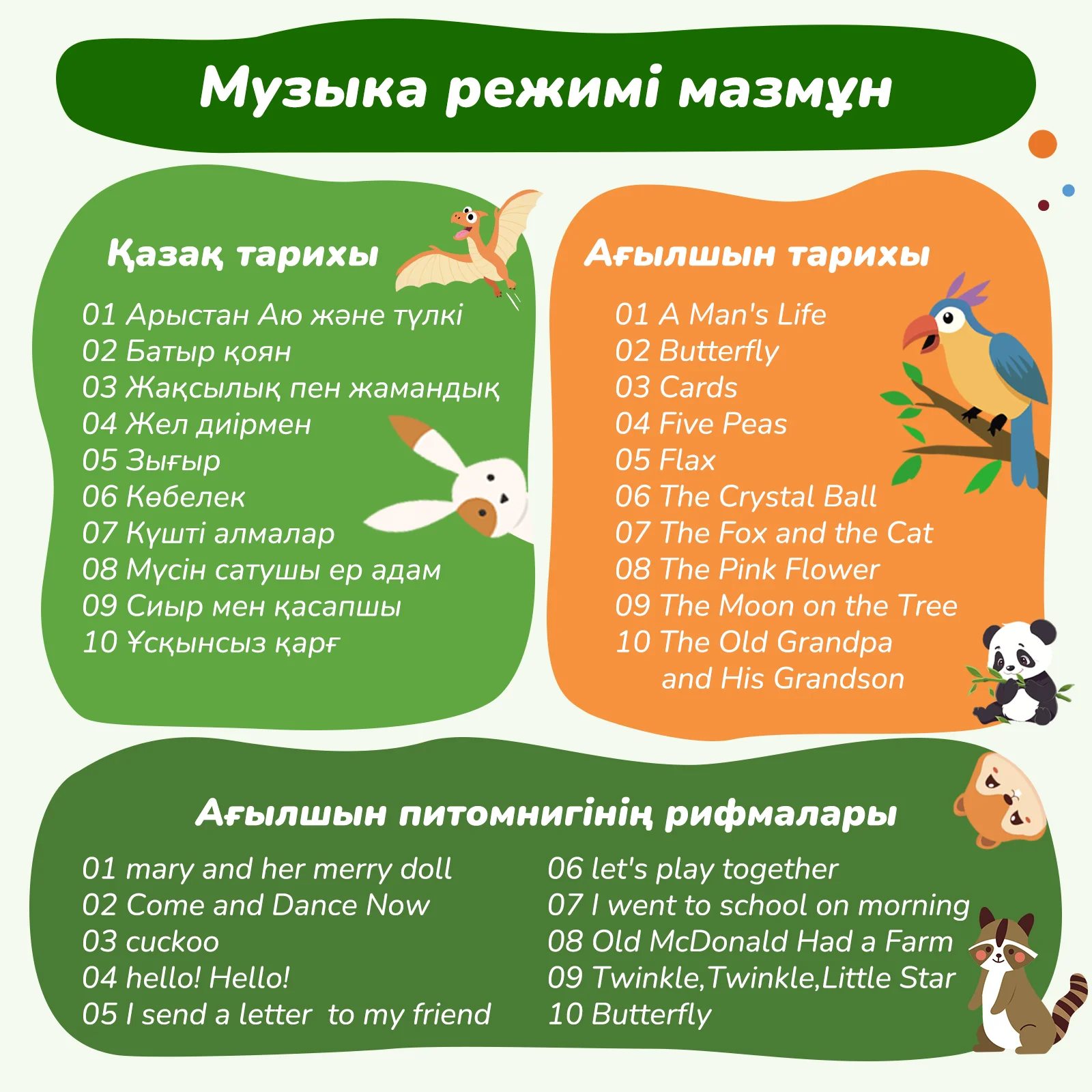 인터랙티브 학습 장난감 책 - 소년과 소녀를 위한 멀티미디어 오디오 스토리 - 교육용 엔터테인먼트 책