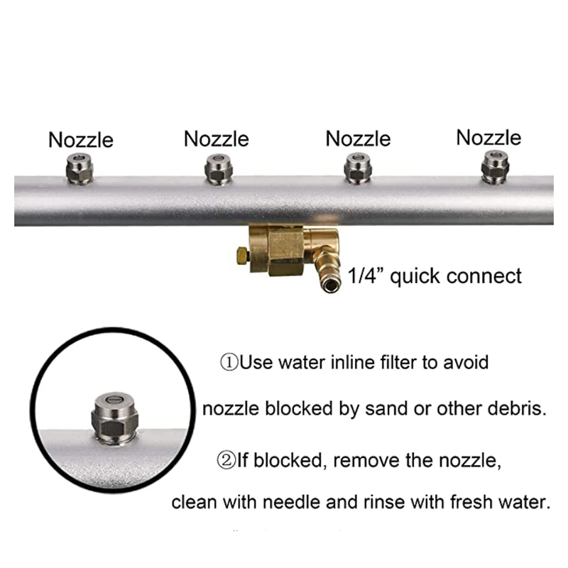 ROUE Road Cleaning Brush and Car Wash for Karcher Lavor Parkside Black and Decker Elitech Greenworks High Pressure Cleaner