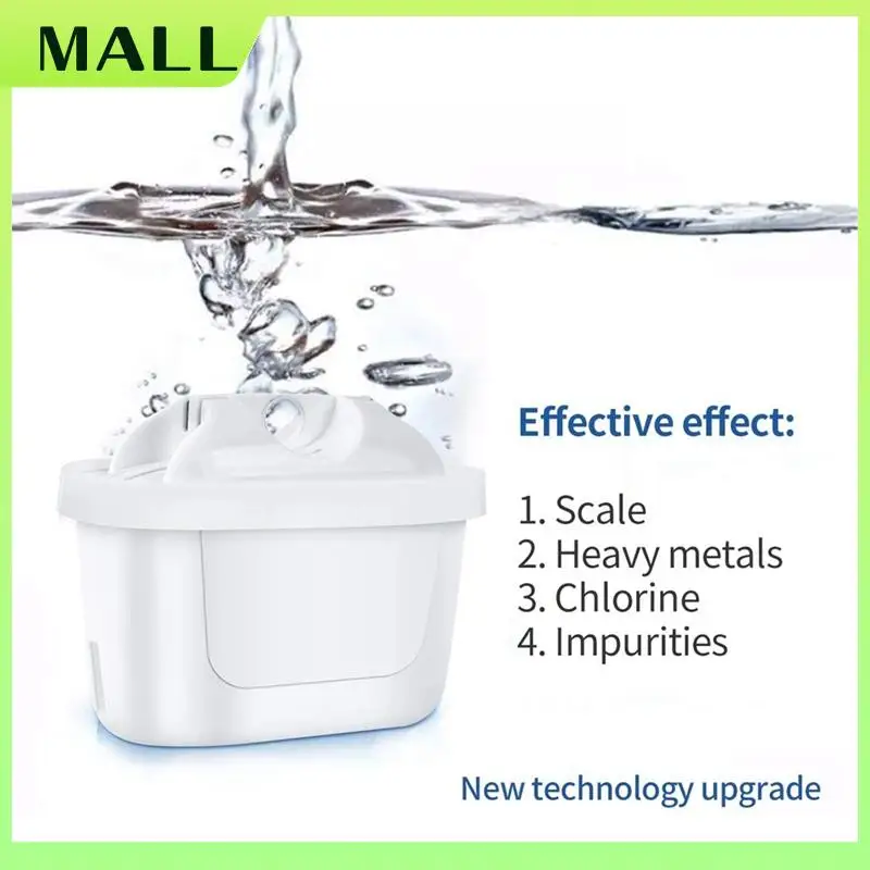 

MALL Water Filter Cartridge For Brita Maxtra+,Brita Style, Mavea Elemaris XL