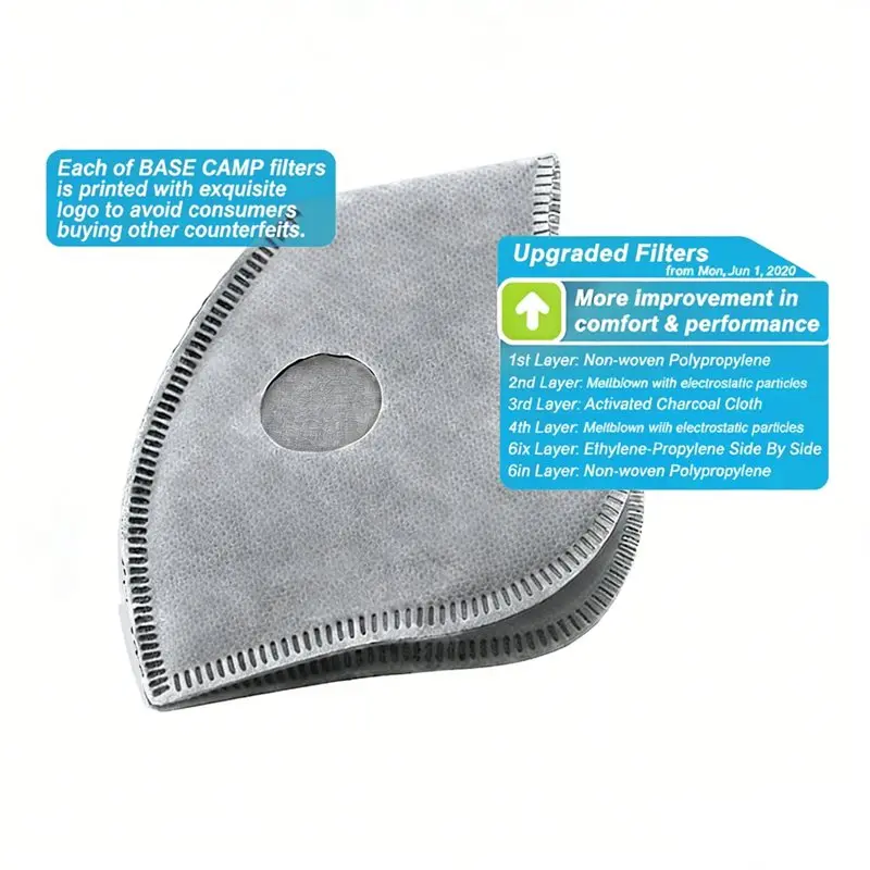 【PUBLICITY】Replacement Carbon Filters(Activated) For M PRO, M Plus, M Cross N Plus Mask- 18 Pack