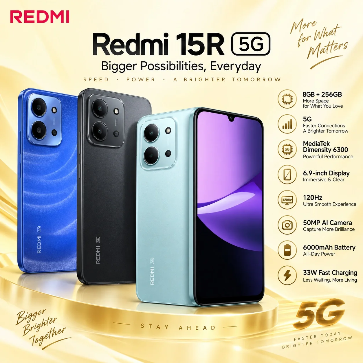 REDMI 15R 5G 8GB+256GB Dimensity 6300 6.9-inch 120Hz Display 13MP AI Camera 6000mAh Battery HyperOS 2 Dual SIM Smartphone Phone