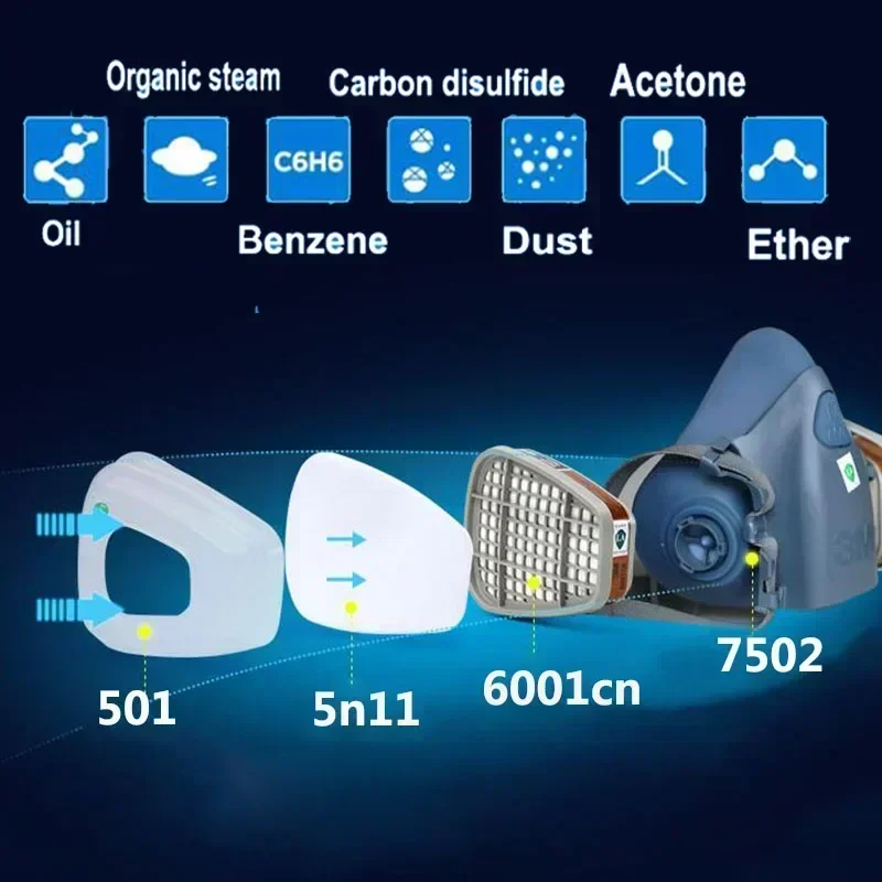 Thumbnail 4 - #59 Latest Dust Masks Offers