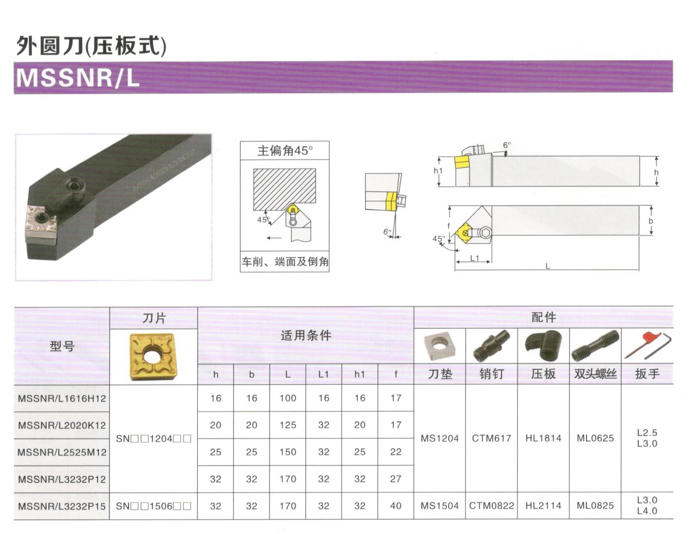 MSSNR MSSNL 2525M2 MSSNR2525M2 MSSNL2525M2 CNC نوع أسطواني تحول أداة حامل نهاية الوجه