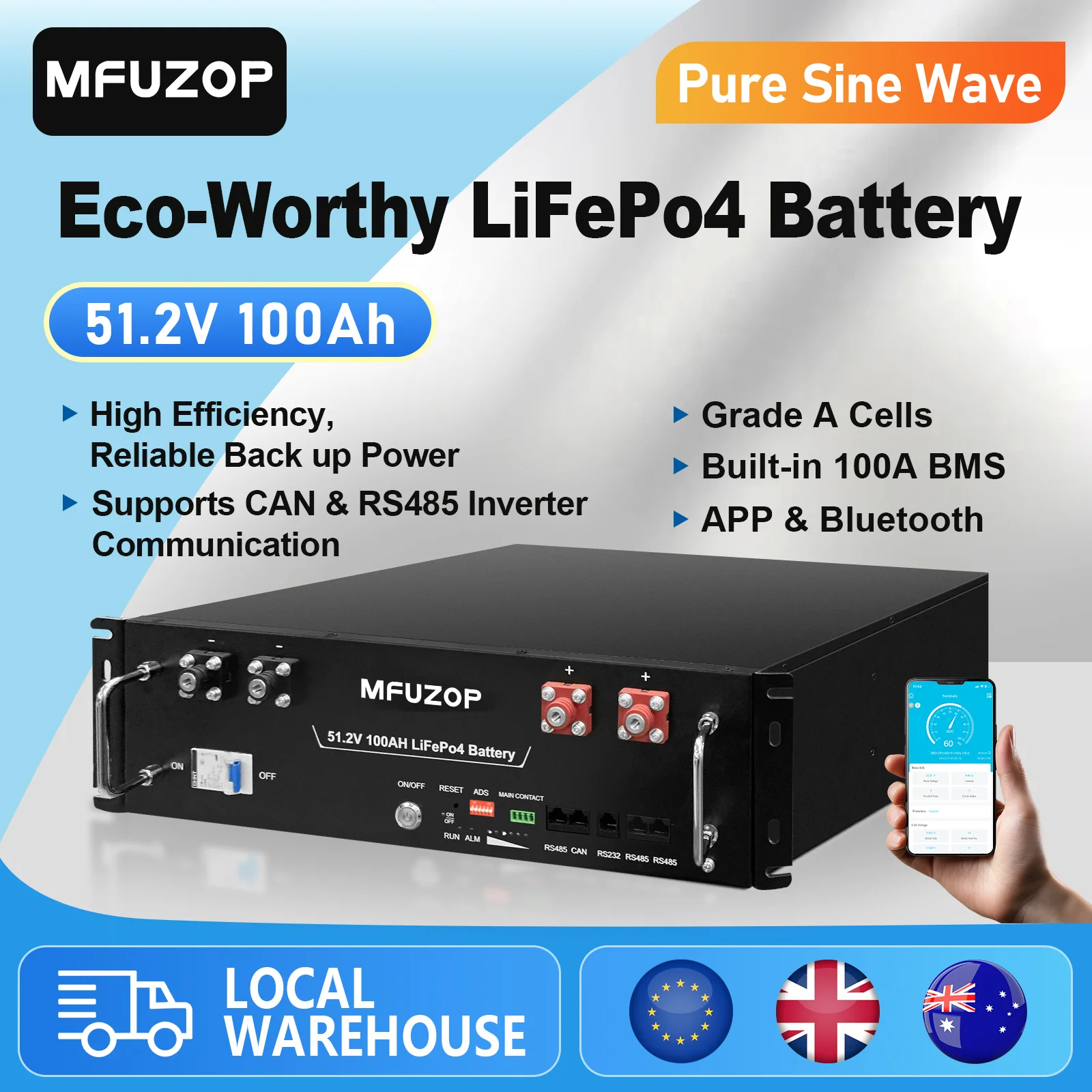 Batterie LiFePO4 MFUZOP 51,2V 100Ah 5,12KWh avec cellules de qualité A, BMS 100A intégré, durée de vie 6000+ cycles, avec application Bluetooth