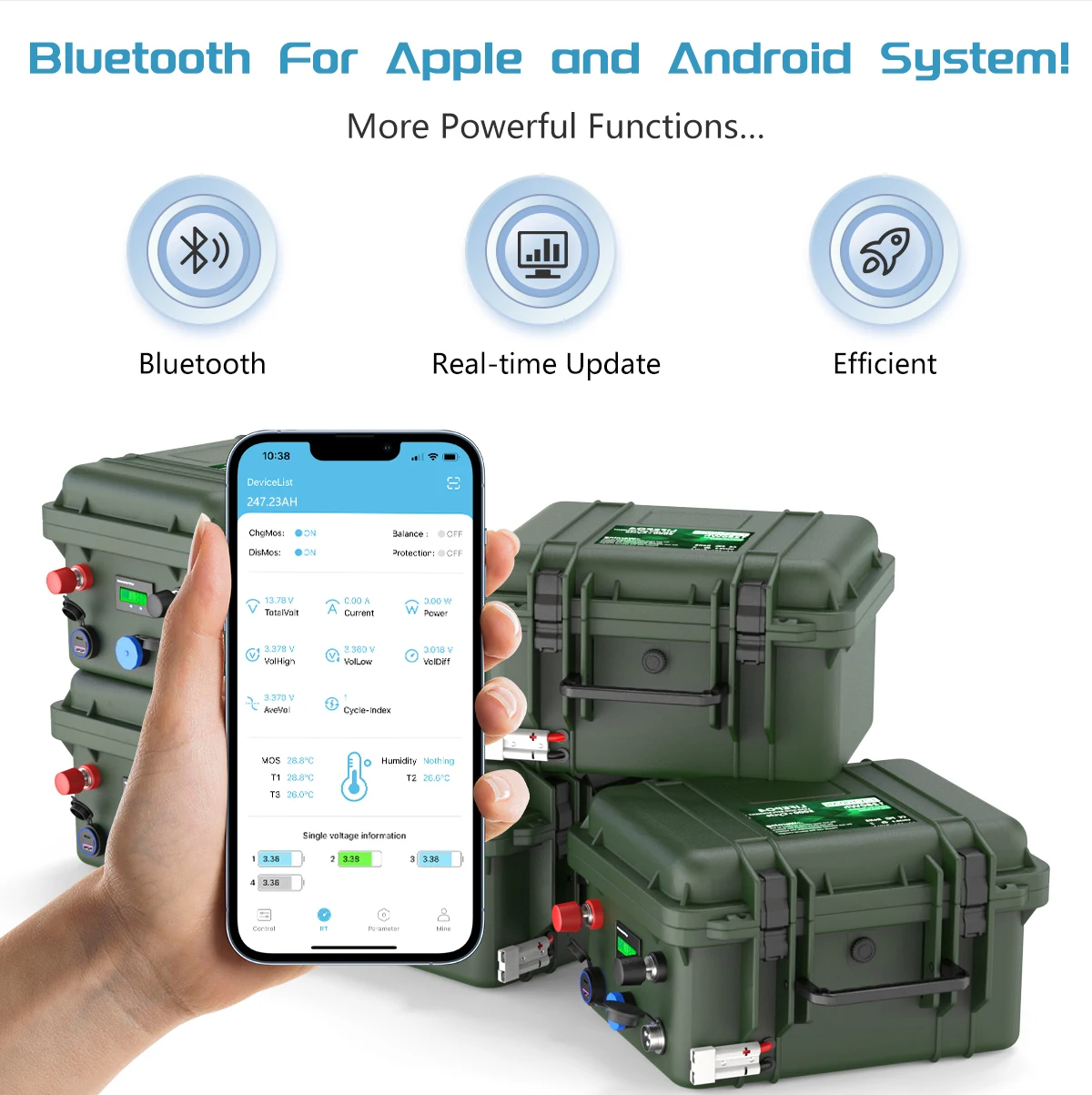 12V 140Ah LiFePO4 Battery Bluetooth BMS 12.8V 100Ah 6000+ Cycles Grade A Cell PD USB Waterproof IP65 For RV Fishing Boats No Tax