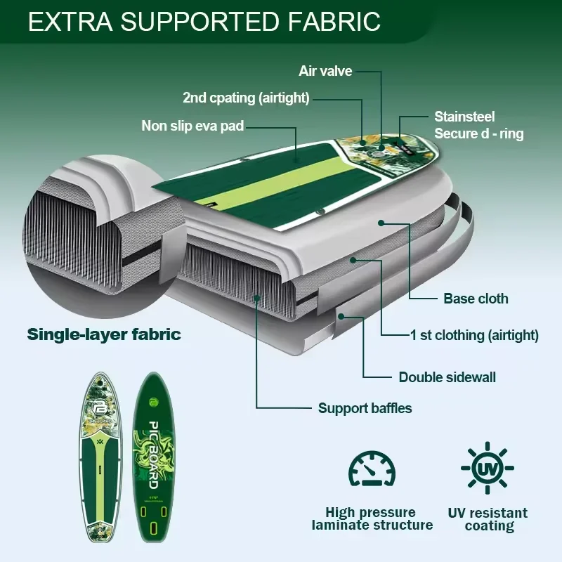 PIC BOARD nadmuchiwana deska surfingowa deska do ściegu up materiał wędkarski sup pedał stojąca deska wiosłowa