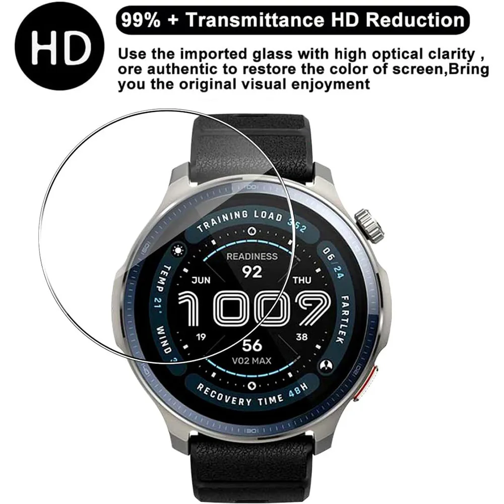 3Pcs/Lot Screen Pro…