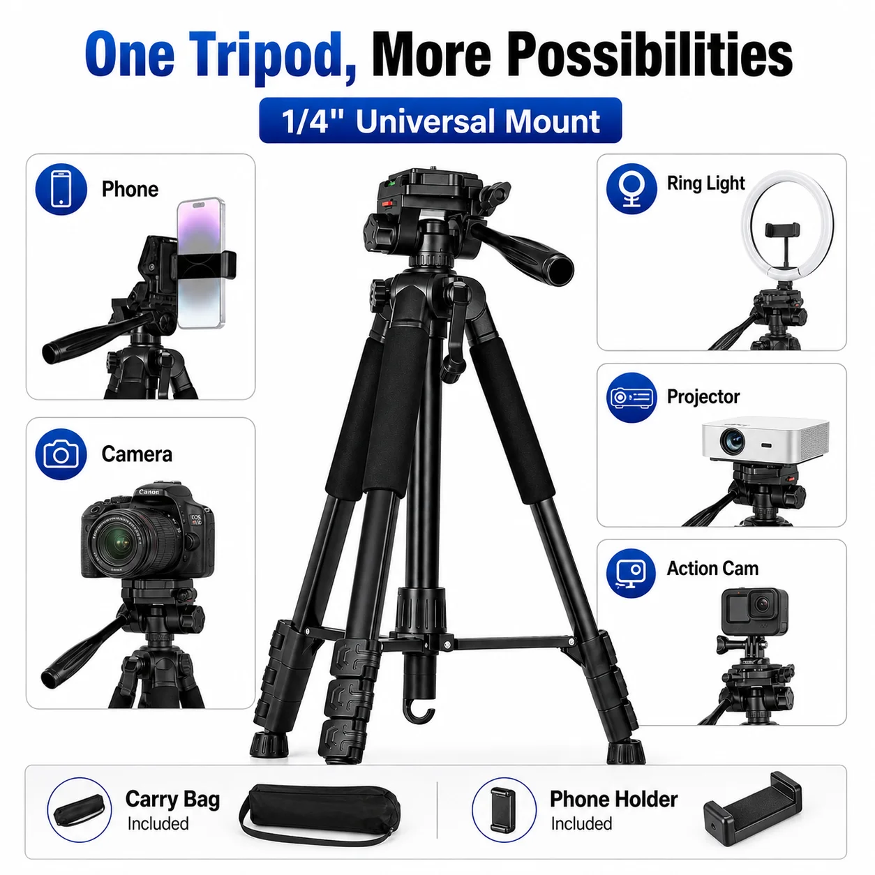 ขาตั้งกล้องอลูมิเนียมระดับมืออ - Photography Zone System บทวิจารณ์และราคา