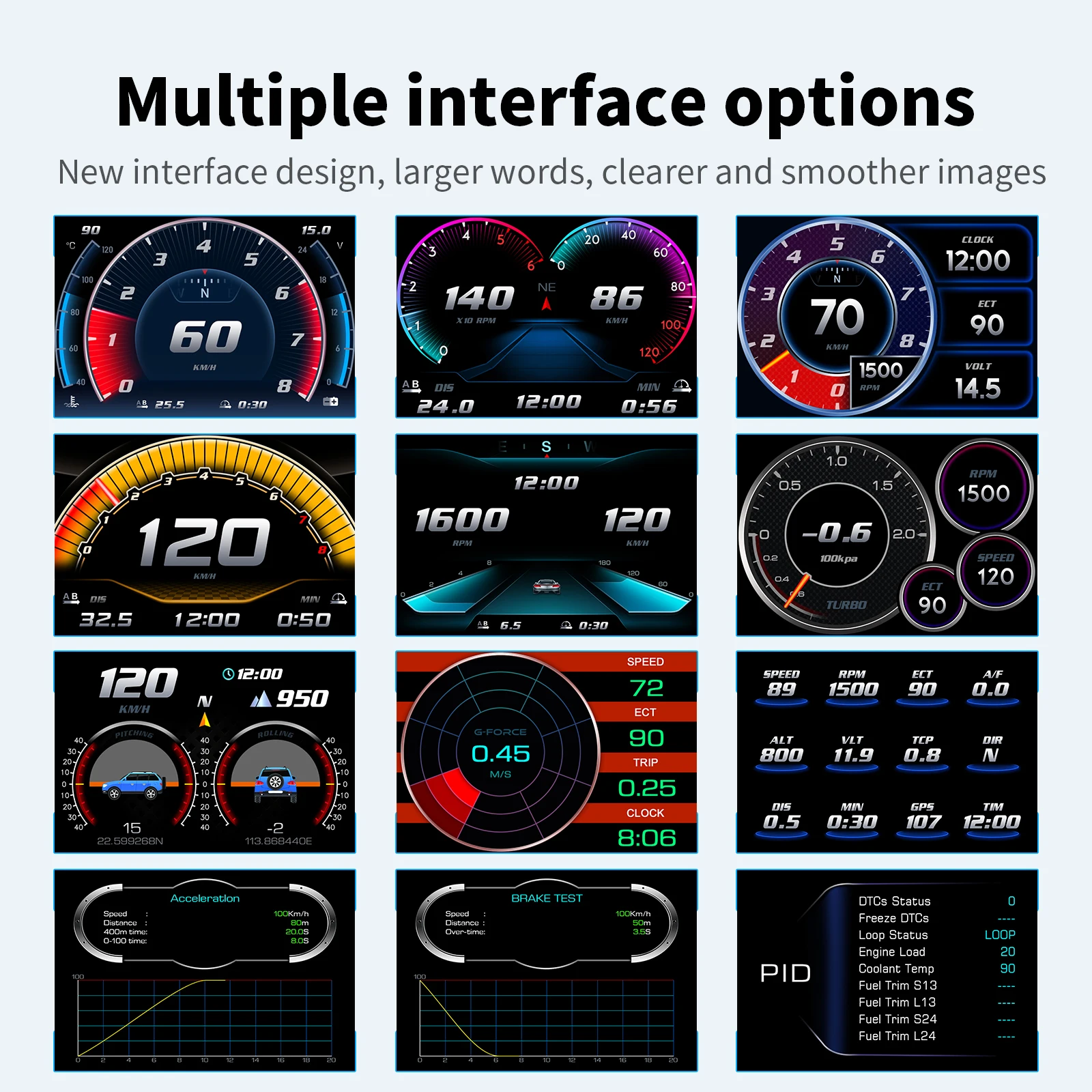 OBD2&GPS P26 Double Systems HUD Speedometer Head Up Display Slope, accelerometer Muti-function Gauge Water Temp Turbo Customized