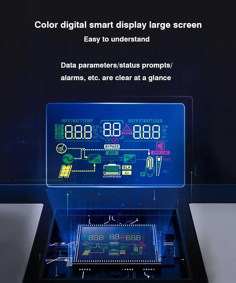 Inverter Dc 12V To Ac 220V 3Kva 4.2kw 5.5Kva 6.2Kva 8Kva 11Kva Power Solar Hybrid Inverter Mppt