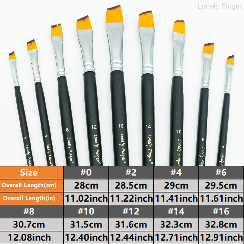 Angle Paint Brush Set 9Pcs Lonely Finger Synthetic Nylon Long Handle Brushes Fit Watercolor Gouache Acrylic Oil Tempera Painting