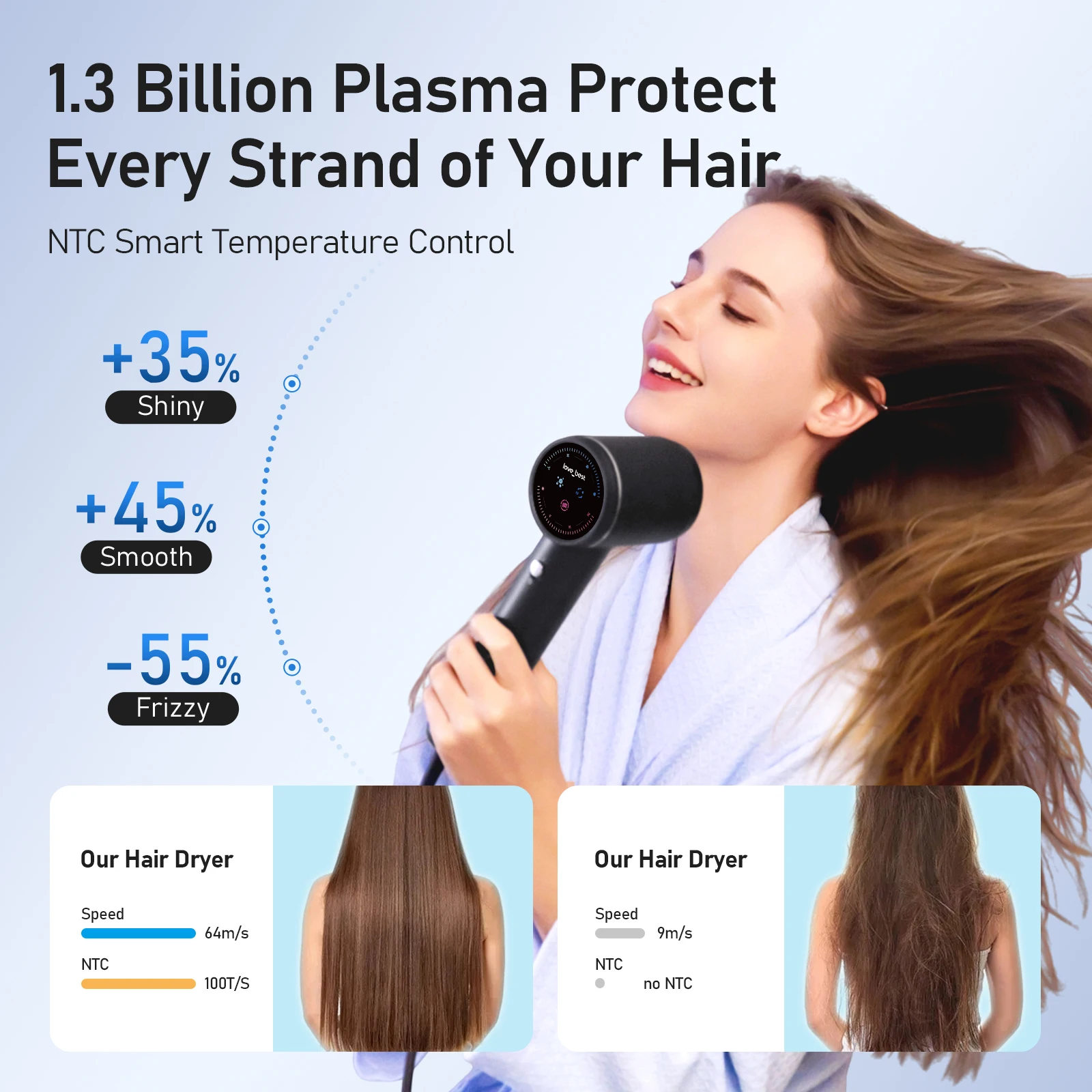 Love Best Professional High Speed  Hottest Blow Dryer for Effortless Beauty Styling  Fast Drying Lightweight Design