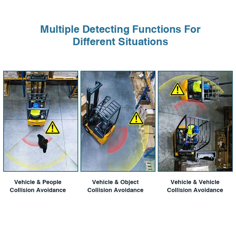 GOOD AlwayCare R350 Portable Metal Blind Spot Detection Alarm System 77Ghz Microwave Radar Waterproof Crash Avoidance Alert for