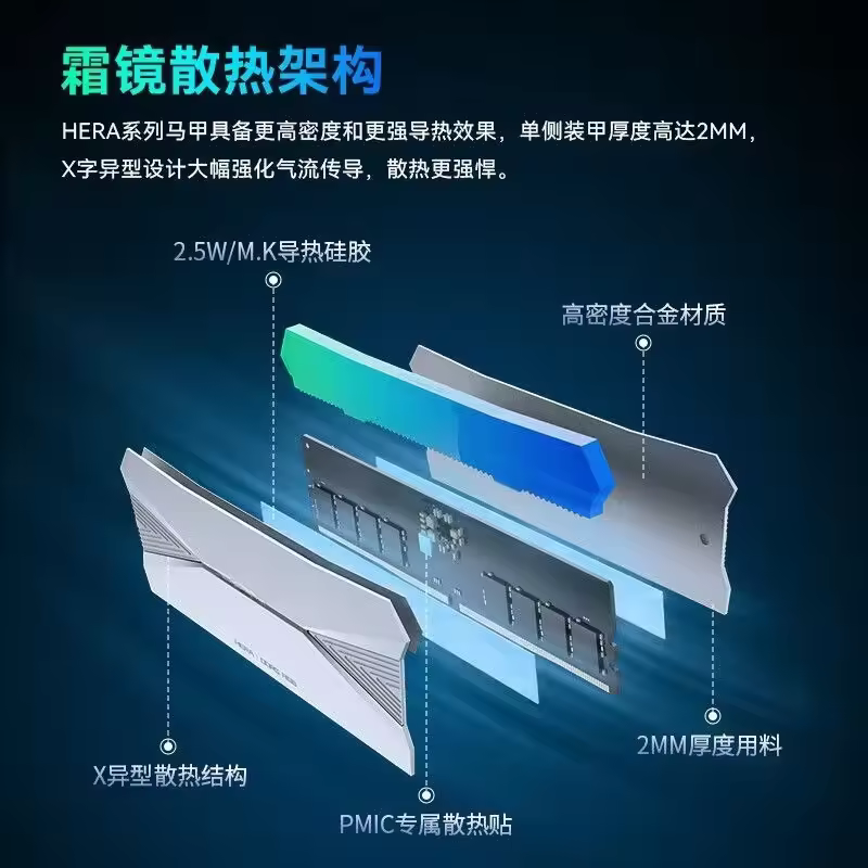 Predator Ice Blade RAM