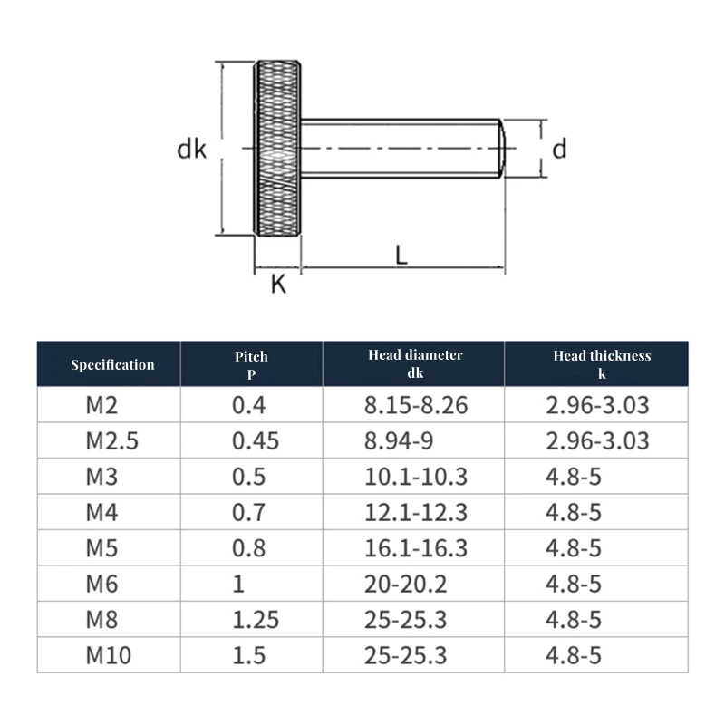 M2 M2.5 M3 M4 M5 M6 M8 M10 GB835 304 Stainless Steel Knurl Flat Head Hand Tighten Screw Curtain Wall Glass Thumb Screws Bolts