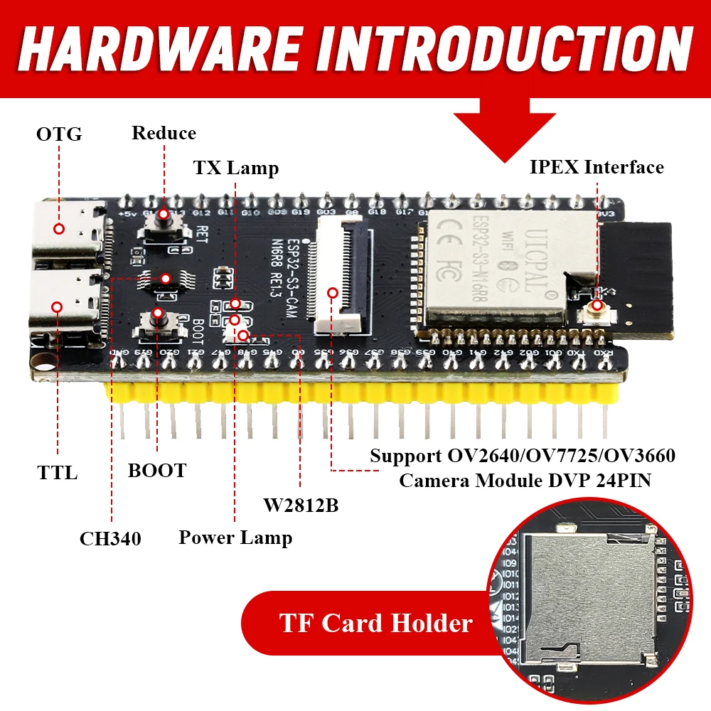 Placa de desenvolvimento esp32 - Olimex Esp32 avaliação e preço