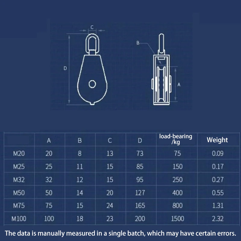 M15~M100 Heavy Duty Single Double Groove Pulley Swivel Lifting Rope Pulley Stainless Steel Cable Pulleys Wheel Tackle Lifting