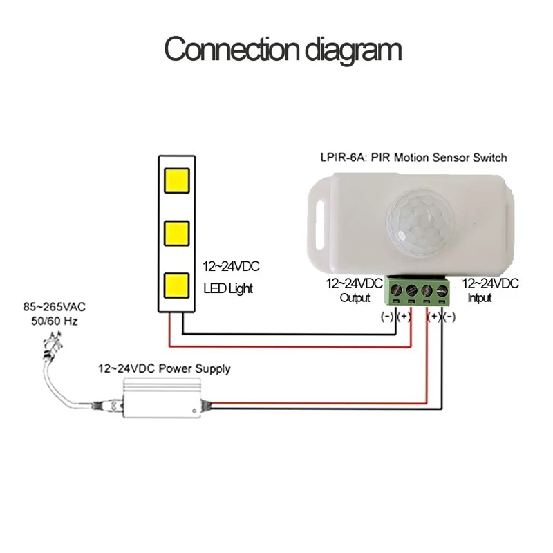 PIR Infrared Motion Sensor Detector, DC 12V-24V Strip Light Motion Sensor Switch, For Cupboard Cabinet Stairs Kitchen