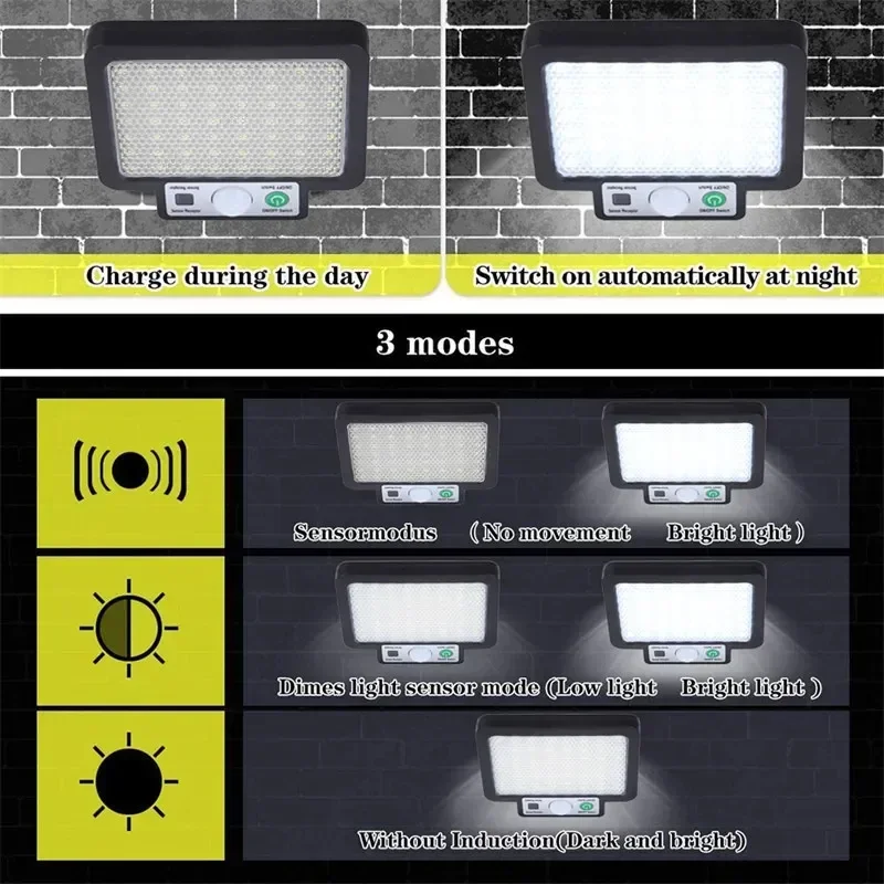Impermeável Motion Sensor Lamp, 72LED Solar Lights, Split Wall Lamp, Jardim e Iluminação Pública, 3 Modos