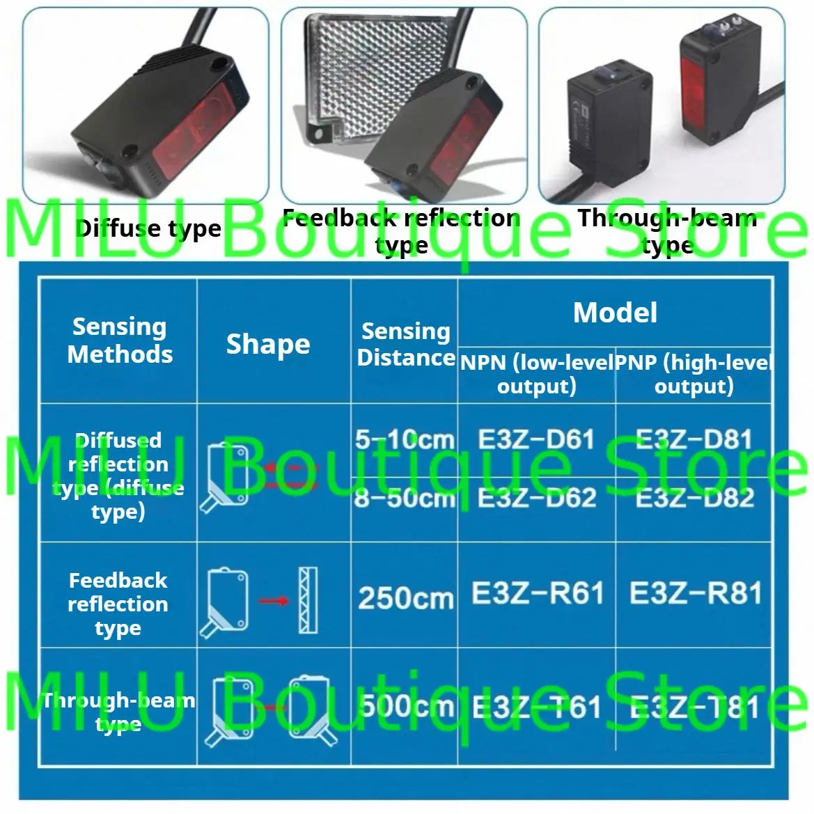 E3Z-D61 Photoelectric Switch Sensor DC12-24V Diffuse Reflection Type Proximity Switchs NPN PNP with Bracket E3Z-D62/D81/D82
