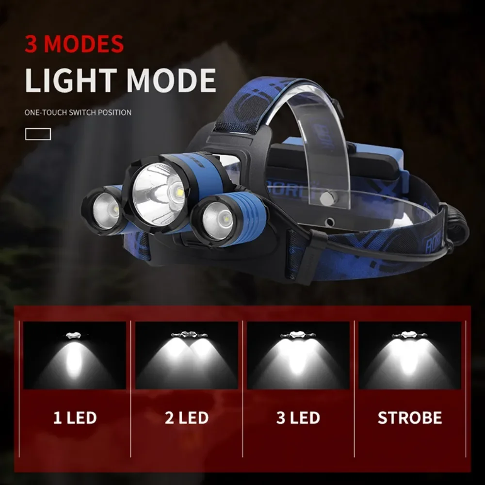 BORUiT B21 3000LM LED Headlamp 4-Mode Mirco USB Rechargeable Power Bank Headlight Waterproof Outdoor Camping Head Torch
