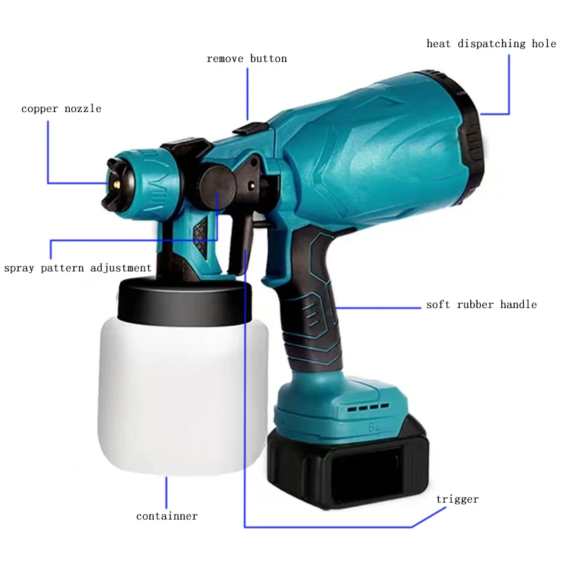 Cordless Electric Spray Gun Paint Sprayer for Auto Furniture Steel Coating Airbrush Compatible with Makita 18V Battery