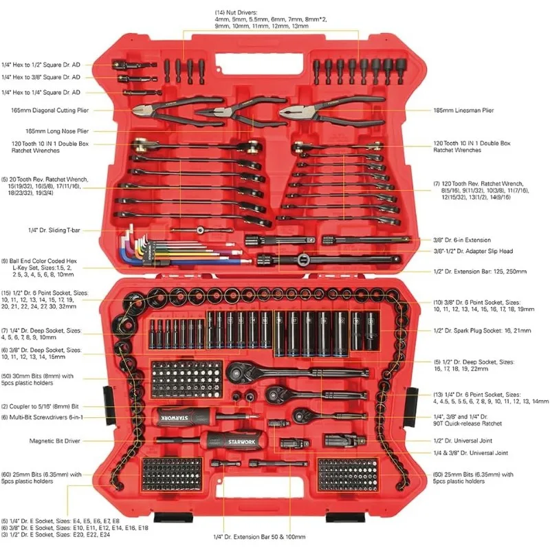 TRUE MECHANIC 305-Piece Mechanics Tool Set, 120T, 2-IN-1 Reversible Ratcheting Wrench, Professional Metric Set