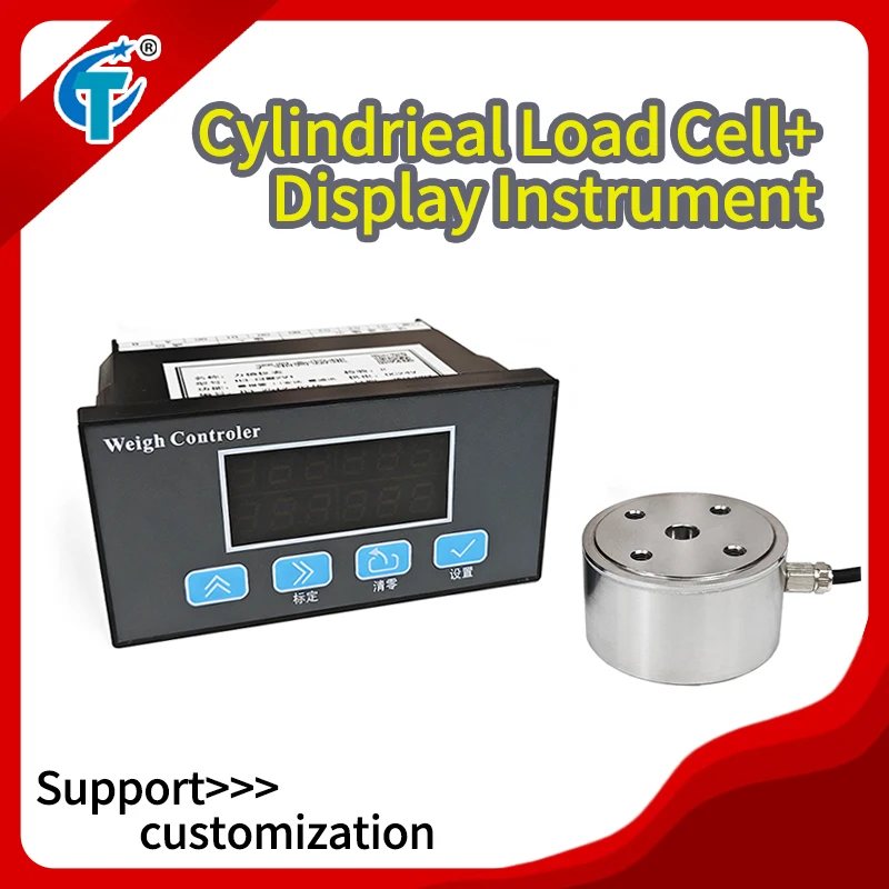 B3 Indicator +Cylin…