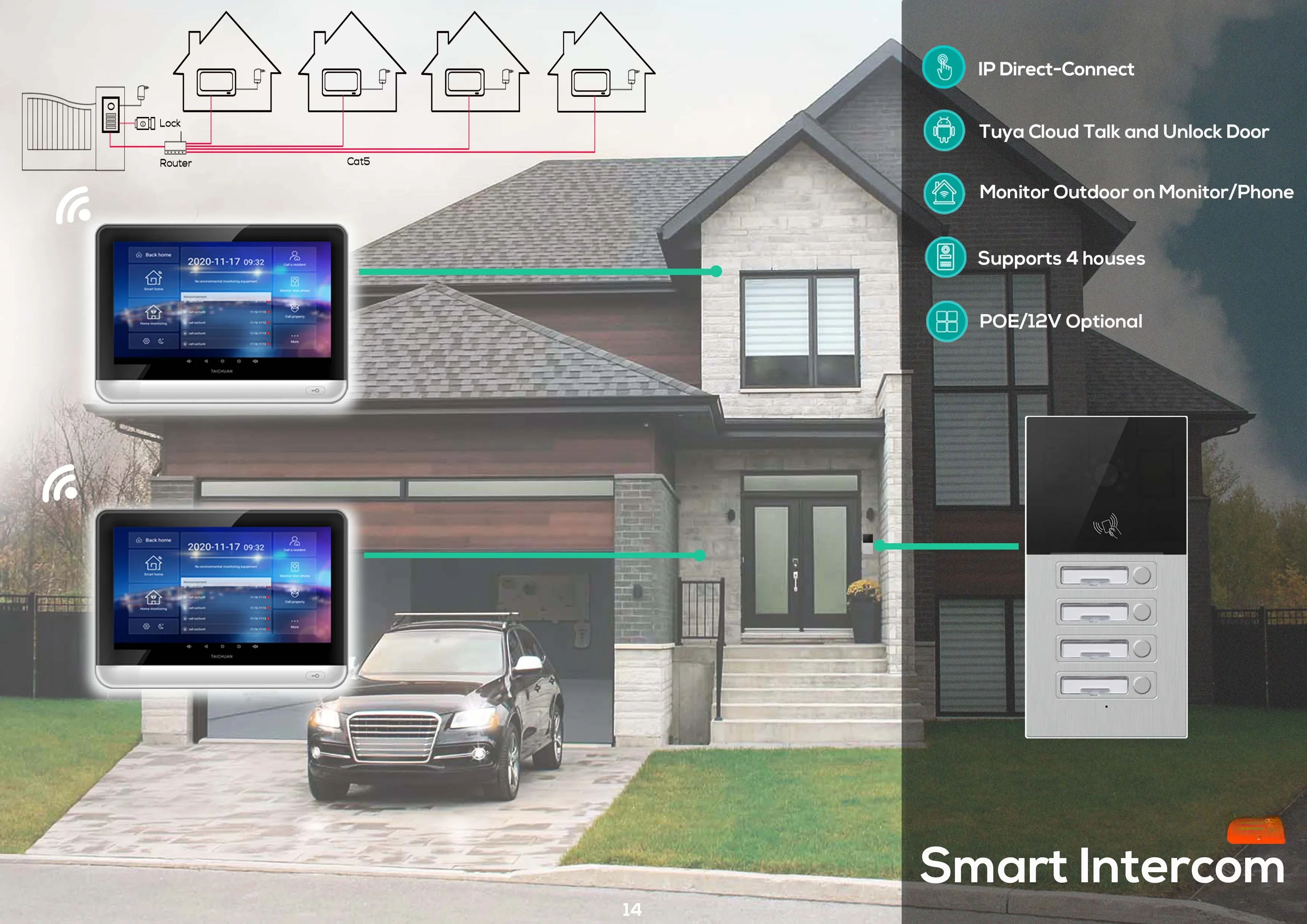 Smart Building Ip Video Wifi Sistema citofonico Porta Casa Villa Citofono Campanello Rj45 Android
