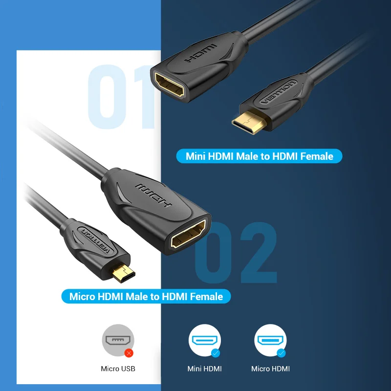 Удлинительный кабель Vention HDMI Micro Mini Кабель HDMI-HDMI Удлинитель 1080P «папа-мама» для монитора ТВ-проектора Удлинитель HDMI