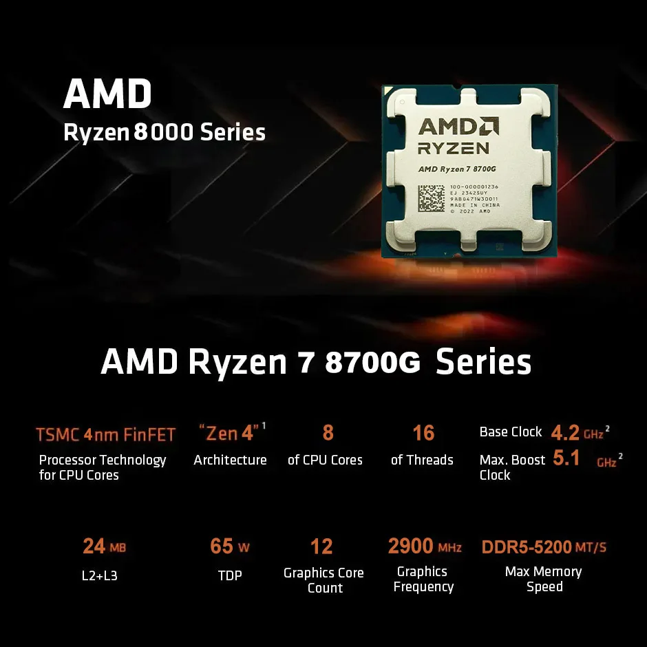 New AMD Ryzen 7 8700G - Ryzen 7 8000-G Series 8-Core 4.2 GHz Socket AM5 65W AMD Radeon 780M Processor - 100-100001236 but no fan