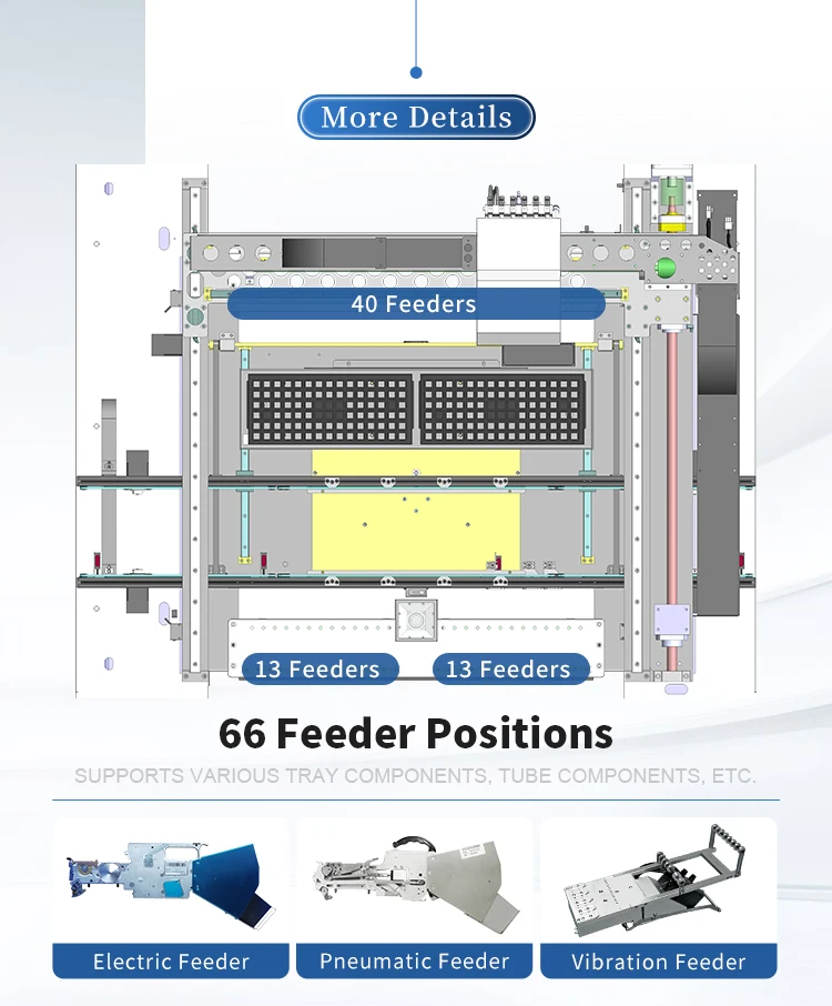 Smt Pick Place Chip Mounter Macchina a 6 teste Macchina Pick and Place automatica Smd ad alta precisione per assemblaggio di luci a LED